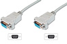 CAVO NULL MODEM 9 POLI F/F MT. 3