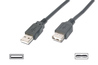 CAVO PROLUNGA USB 2.0 CONNETTORI A-A MASCHIO/FEMMINA - MT. 1,80 COLORE NERO