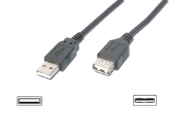 CAVO PROLUNGA USB 2.0 CONNETTORI A-A MASCHIO/FEMMINA - MT. 1,80 COLORE NERO