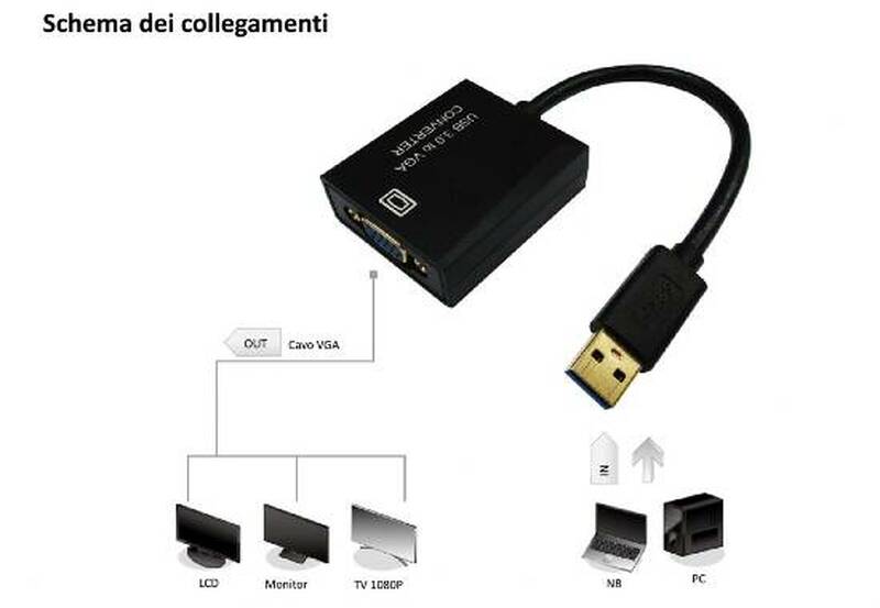 Alloggiamento punto di consolidamento per 2 moduli Keystone