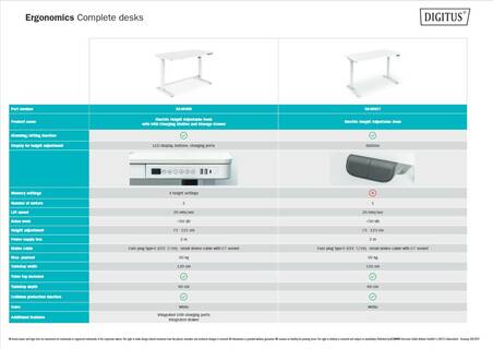 CAVO ADATTATORE DIGITUS DA USB 2.0 A 2 PORTE SERIALI 9 POLI RS232