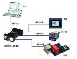 ADATTATORE RS-232 A RS-485