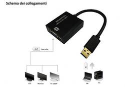 ADATTATORE USB 3.0 A VGA