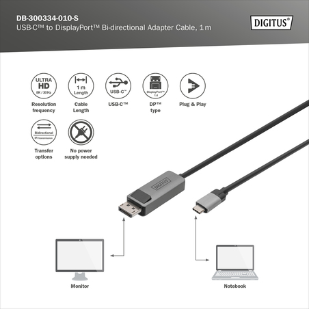 BOX ESTERNO USB 2.0 PER HDD/SSD 2,5" SATA I-II