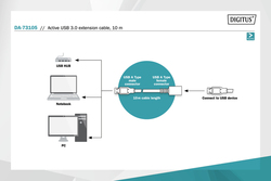CAVO DI PROLUNGA USB 3.0 ATTIVO 15 METRI DIGITUS