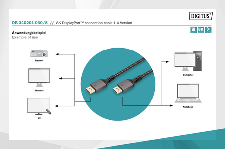 Cavo di prolunga attivo USB 3.2 Gen1 5G, USB-C - USB-C, 10 mt