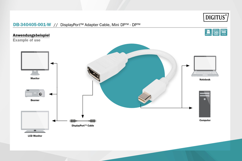 DIGITUS Scanner di codici a barre USB desktop 2D