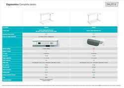 SCRIVANIA DIGITUS REGOLAZIONE ELETTRICA IN ALTEZZA CON POSTAZIONE DI RICARICA USB E CASSETTO