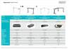 DIGITUS Struttura per tavolo dall'altezza regolabile elettronicamente, motore doppio, 3 livelli, bianco