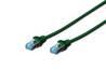 CAVO RETE SCHERMATO SF/UTP IN RAME CAT. 5E COLORE VERDE MT. 0,5