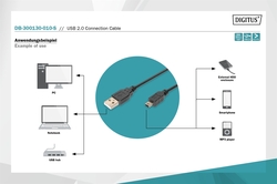 Cavo di collegamento USB 2.0, tipo A su Mini B