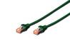 CAVO RETE S-FTP CAT.6 DOPPIA SCHERMATURA LS0H COLORE VERDE MT. 2