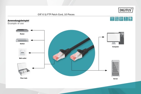 CONFEZIONE 10 CAVI CAT 6 SCHERMATI S/FTP MT 3 COLORE NERO DIGITUS