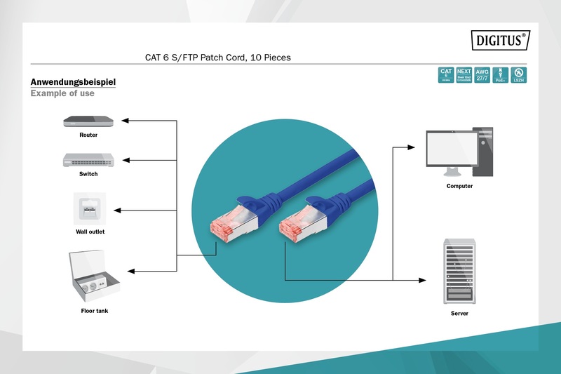 CONFEZIONE 10 CAVI CAT 6 SCHERMATI S/FTP MT 5 COLORE BLU DIGITUS