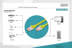 CAVO RETE CAT 6 U-UTP RAME LSZH SLIM 3 m, GIALLO
