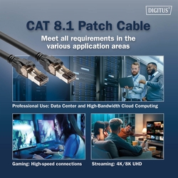 DIGITUS Cavo patch CAT 8.1 S/FTP 0,5 mt. colore nero