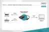 ADATTATORE USB-TIPO-C / RETE GIGABIT + PORTA PD PER ALIMENTAZIONE