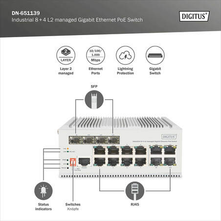 Switch PoE di rete Gigabit Ethernet a 8 porte, industriale, gestito L2, 4 Uplink SFP