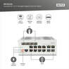 Switch Gigabit Ethernet industriale gestito 8+4 L2