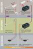 KIT CAVETTI SPLITTER ADATTATORI POE PER RETI CAT 5E