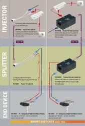 KIT CAVETTI SPLITTER ADATTATORI POE PER RETI CAT 5E
