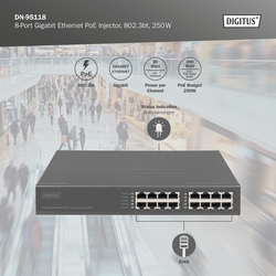 Iniettore Gigabit Ethernet PoE+ a 8 porte, 802.3bt, 250 W