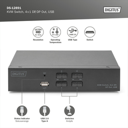 Switch KVM, 4x1 DP, DP Out, USB