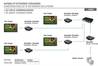 RICEVITORE PER ESTENSORE HDMI SU IP