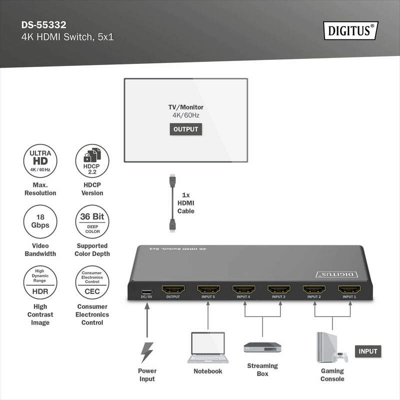 SWITCH HDMI 5x1 4K/60Hz HDCP 2.2