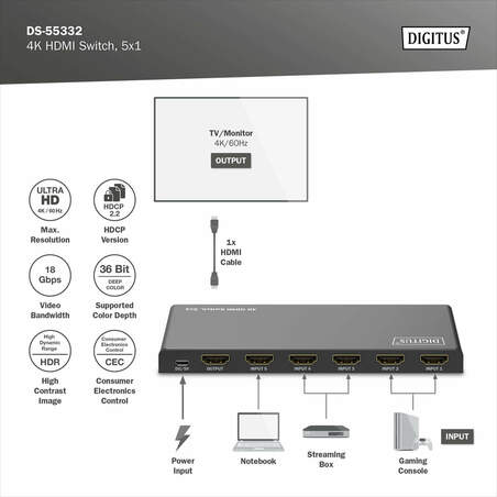 SWITCH HDMI 5x1 4K/60Hz HDCP 2.2