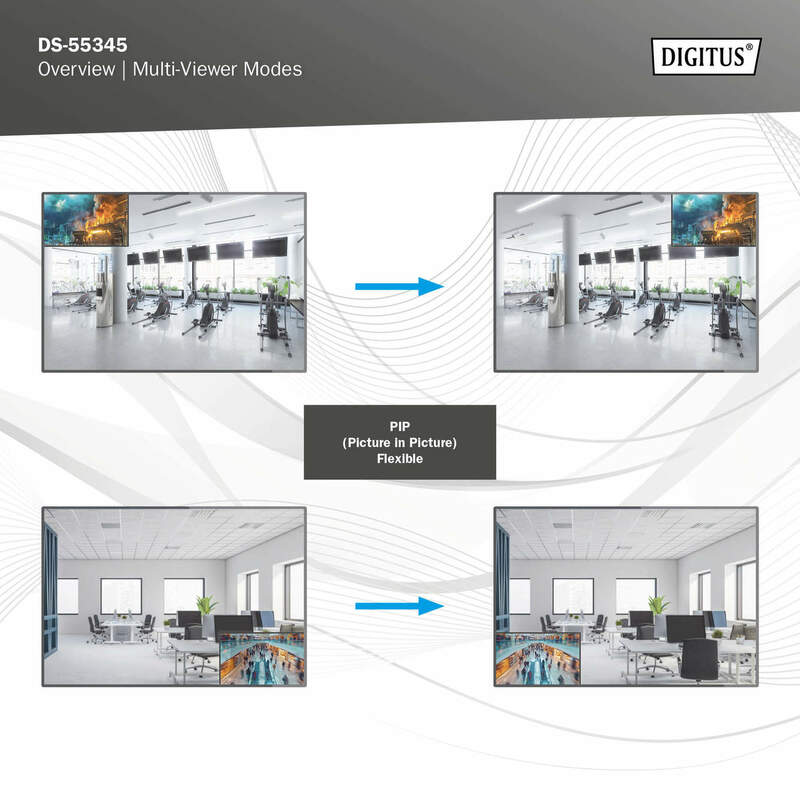 4x2 HDMI Matrix / Multi-Visione 4K/30Hz SPDIF, Stereo, RS232