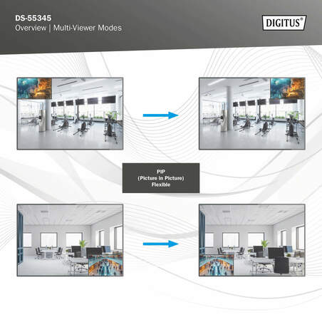 4x2 HDMI Matrix / Multi-Visione 4K/30Hz SPDIF, Stereo, RS232