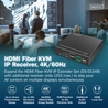 Ricevitore KVM IP in fibra HDMI, 4K/60Hz