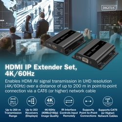 Set di estensione HDMI IP, 4K/60Hz