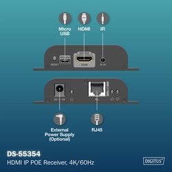 Ricevitore HDMI per DS55353,4K/60Hz 120/200 mt. POE, uno-a-molti, CAT, nero