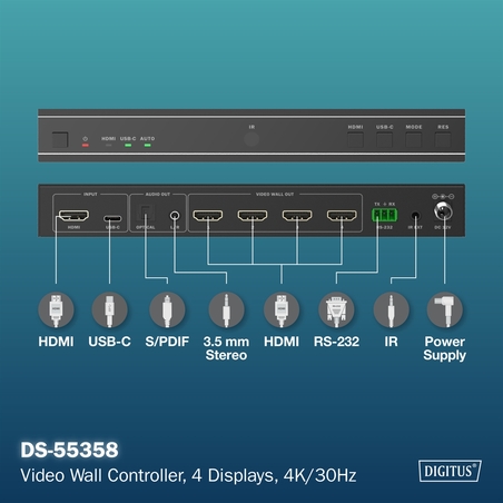 Video Wall Controller, 4 Displays, 4K/30Hz