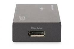 ESTENSORE LINEA DISPLAYPORT 4K 20 METRI