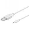 Unità ricevente per Set Extender 4K wireless HDMI KVM (DS-55328)