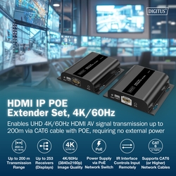 Set di estensione HDMI IP,4K/60Hz 120/200 mt.  POE, uno-a-molti, CAT, nero