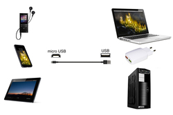 CAVO USB - MINI USB 90° MASCHIO MT 1,80