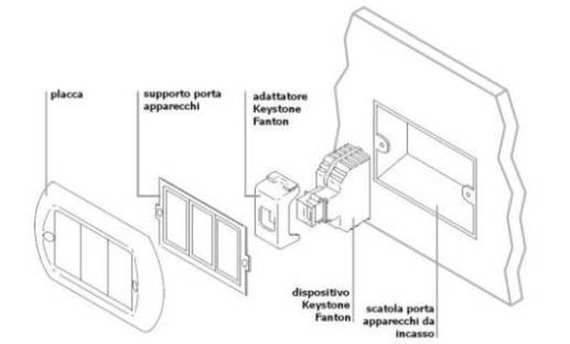 SCATOLA IN PLASTICA CON 18 SCOMPARTIMENTI