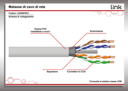 CAVO SOLIDO SCHERMATO FTP PER RETI CATEGORIA 6 PVC AWG23 MATERIALE CCA MATASSA MT 305 CLASSE CPR ECA GUAINA BIANCA