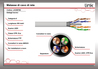 CAVO SOLIDO SCHERMATO FTP PER RETI CATEGORIA 6 LSZH AWG23 IN RAME MATASSA MT 305 CLASSE CPR ECA