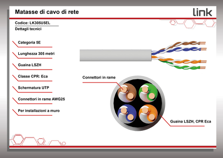 CAVO SOLIDO UTP PER RETI CATEGORIA 5E LSZH IN RAME MATASSA MT 305 CLASSE CPR ECA BIANCO