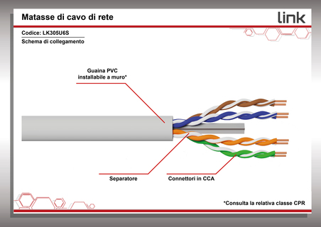 CAVO SOLIDO UTP PER RETI CATEGORIA 6 AWG23 MATERIALE CCA MATASSA MT 305 CLASSE CPR ECA