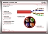 MATASSA CAVO RETE CATEGORIA 6A NON SCHERMATO UTP AWG24 HALOGENFREE FLESSIBILE COLORE ROSSO MT.100