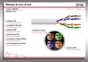 MATASSA CAVO RETE CATEGORIA 6A NON SCHERMATO UTP AWG24 HALOGENFREE FLESSIBILE COLORE BIANCO MT.100