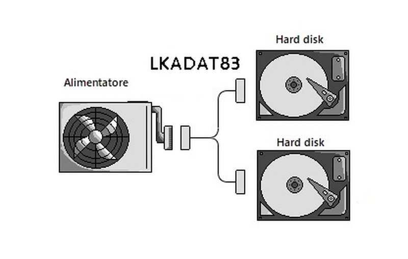 CAVETTO SDOPPIATORE SATA INTERNO 1 MASCHIO - 2 X FEMMINA CM 20