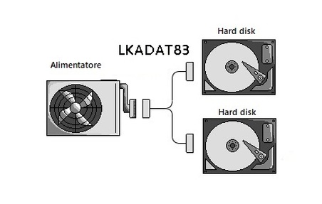 CAVETTO SDOPPIATORE SATA INTERNO 1 MASCHIO - 2 X FEMMINA CM 20