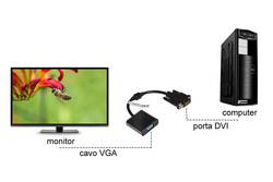 ADATTATORE ATTIVO VIDEO DVI-D 24+1 MASCHIO / VGA 15 POLI FEMMINA